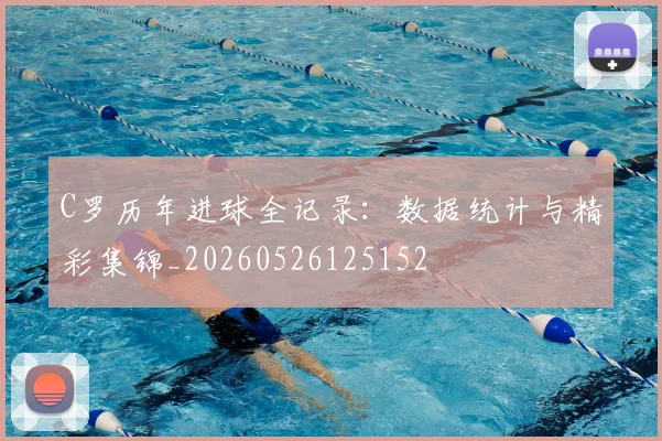 C罗历年进球全记录:数据统计与精彩集锦_20260526125152
